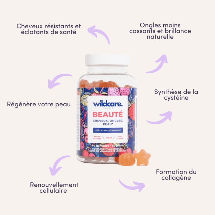 PACK BEAUTÉ - IMMUNITÉ